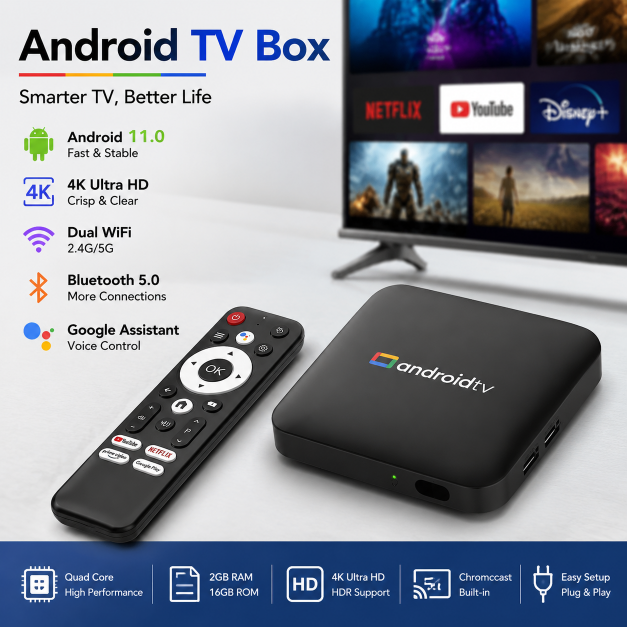 4K Media Player - Новая ТВ-приставка 2026 Smart TV Box