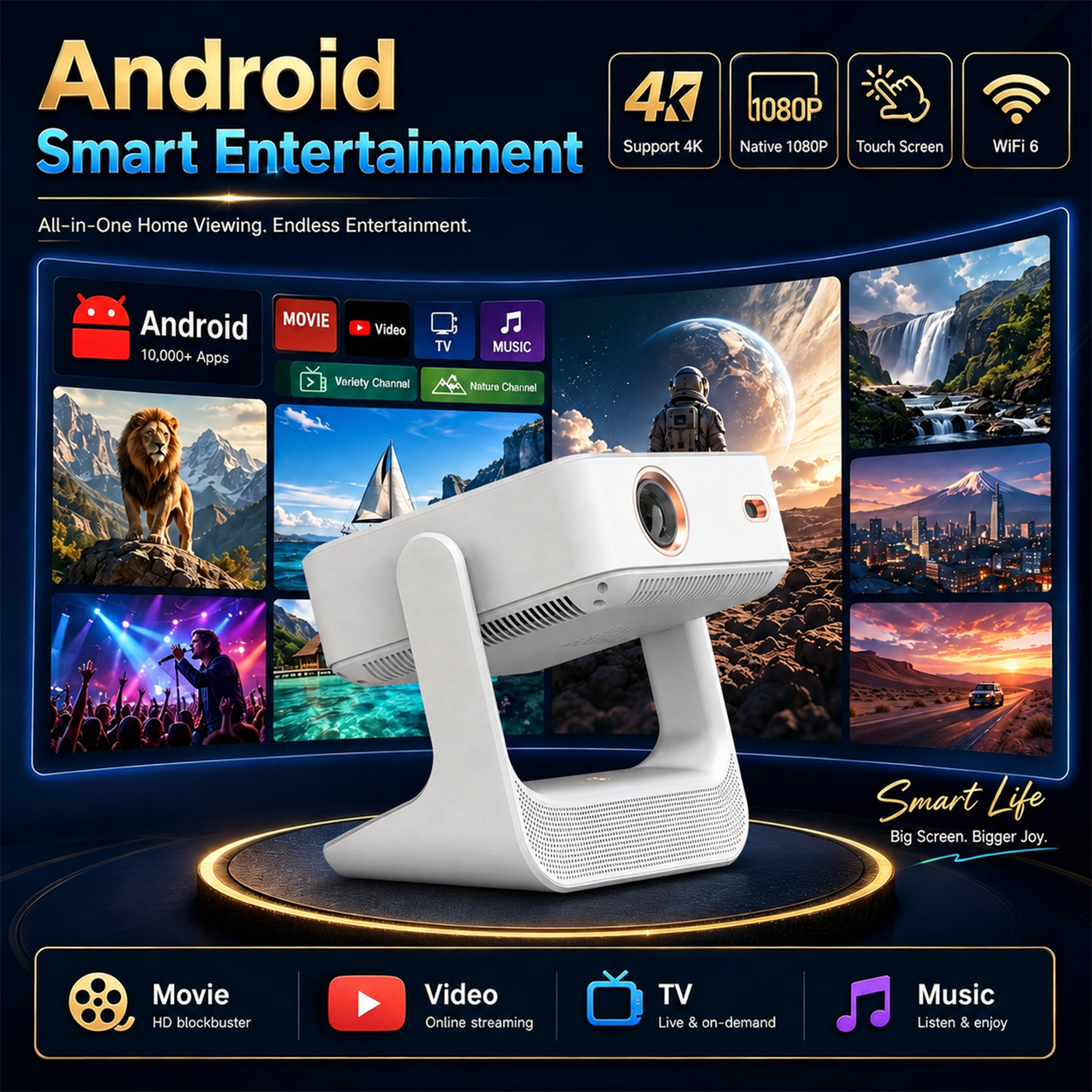 Проектор Android 12 7 дюймов 4 – обзор и цена Home Cinema Kids