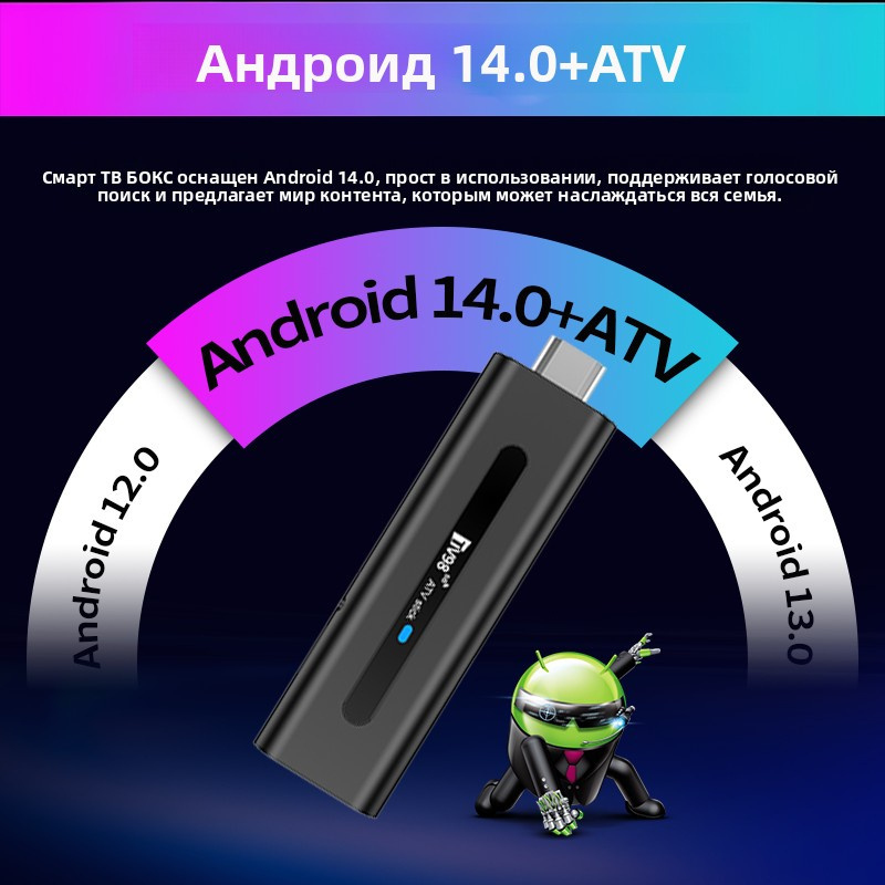 TV98 ATV Stick HD 8K 4K Smart  – обзор и цена 4K Media Player