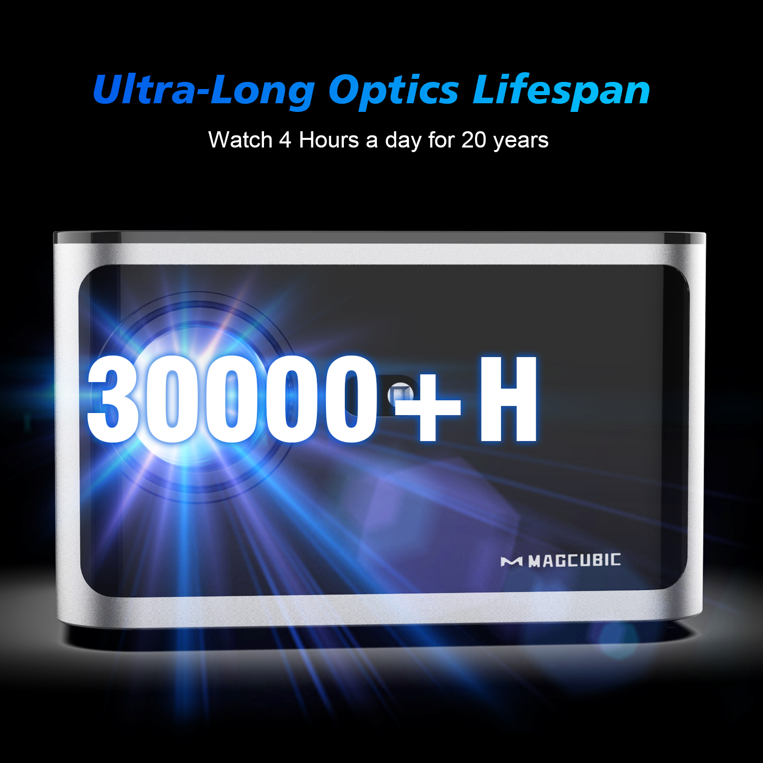 Проектор Magcubic HY350 Pro 58 – обзор и цена Home Cinema Setup