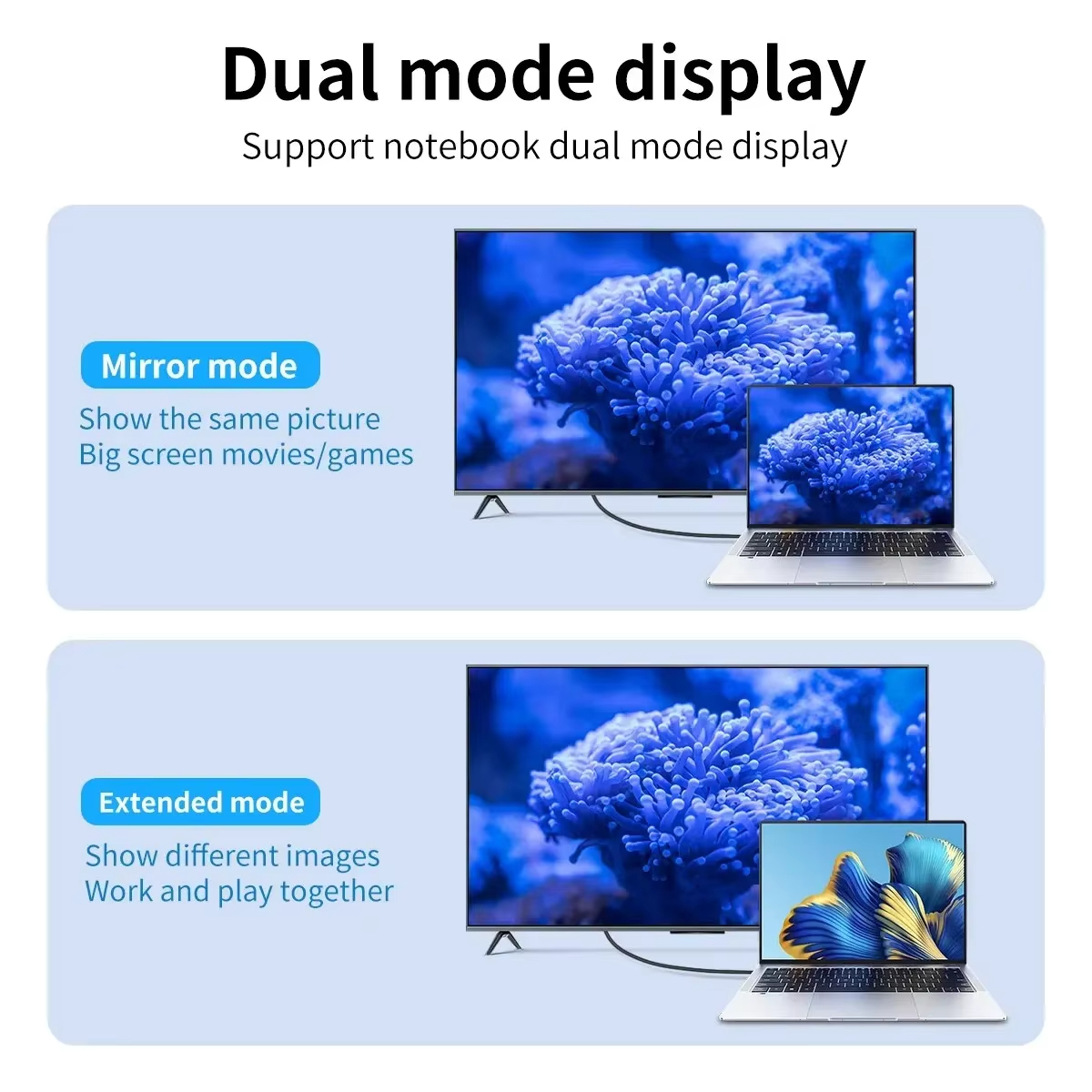 Кабель USB-C - HDMI 4K 60 Гц,  – обзор и цена Home Cinema Projector Screen