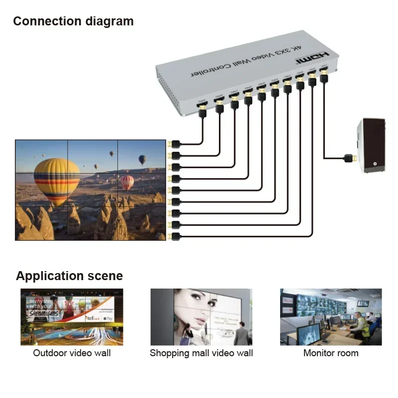 Контроллер видеостены HDMI 4K  – обзор и цена Home Cinema Projector Screen