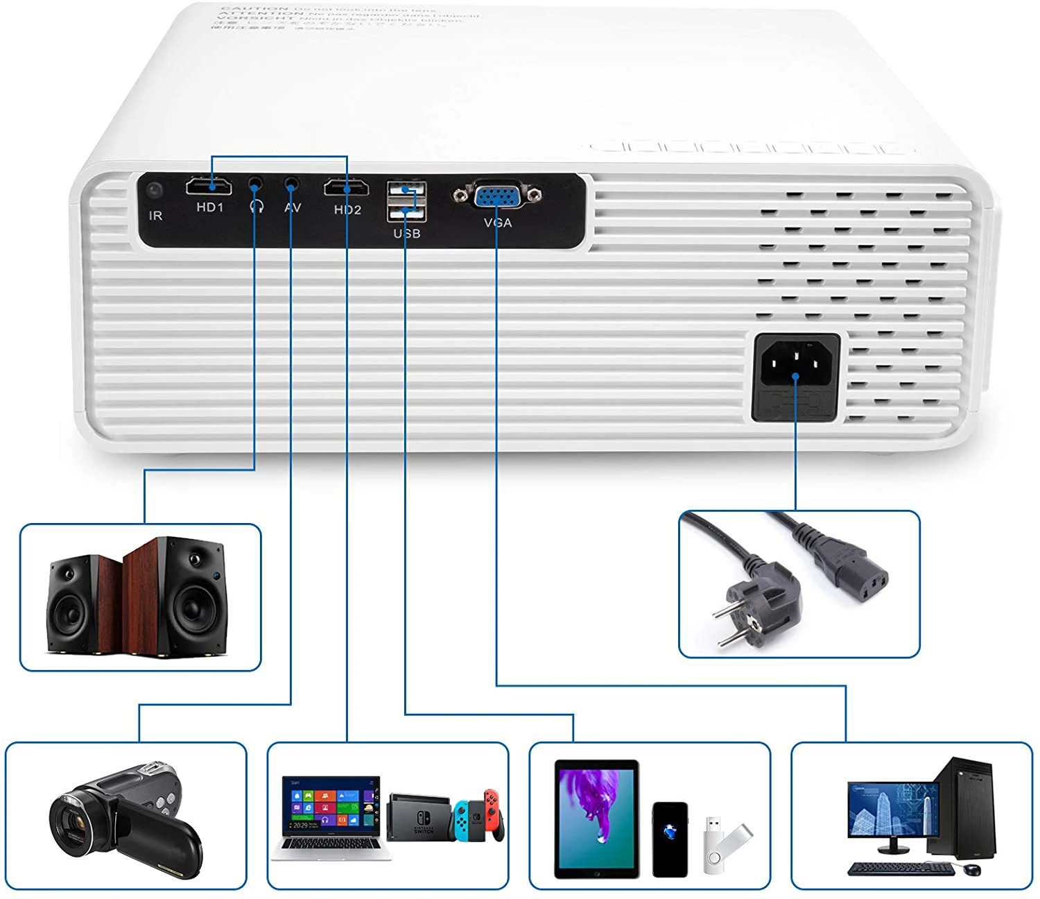 Новый дизайн проектора 1080P F – обзор и цена Home Cinema Kids