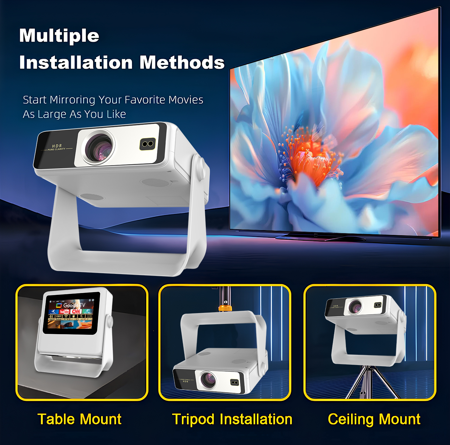 7-дюймовый сенсорный проектор  – обзор и цена Home Cinema Kids