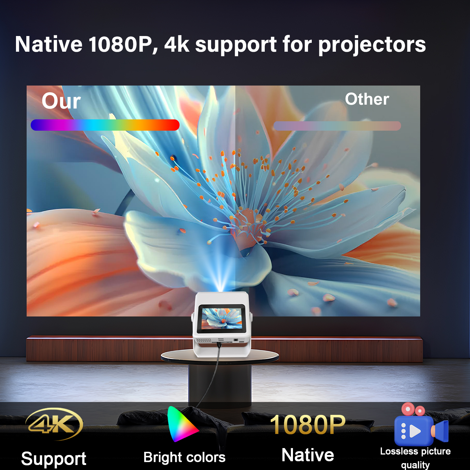 7-дюймовый сенсорный проектор  – обзор и цена Home Cinema Kids