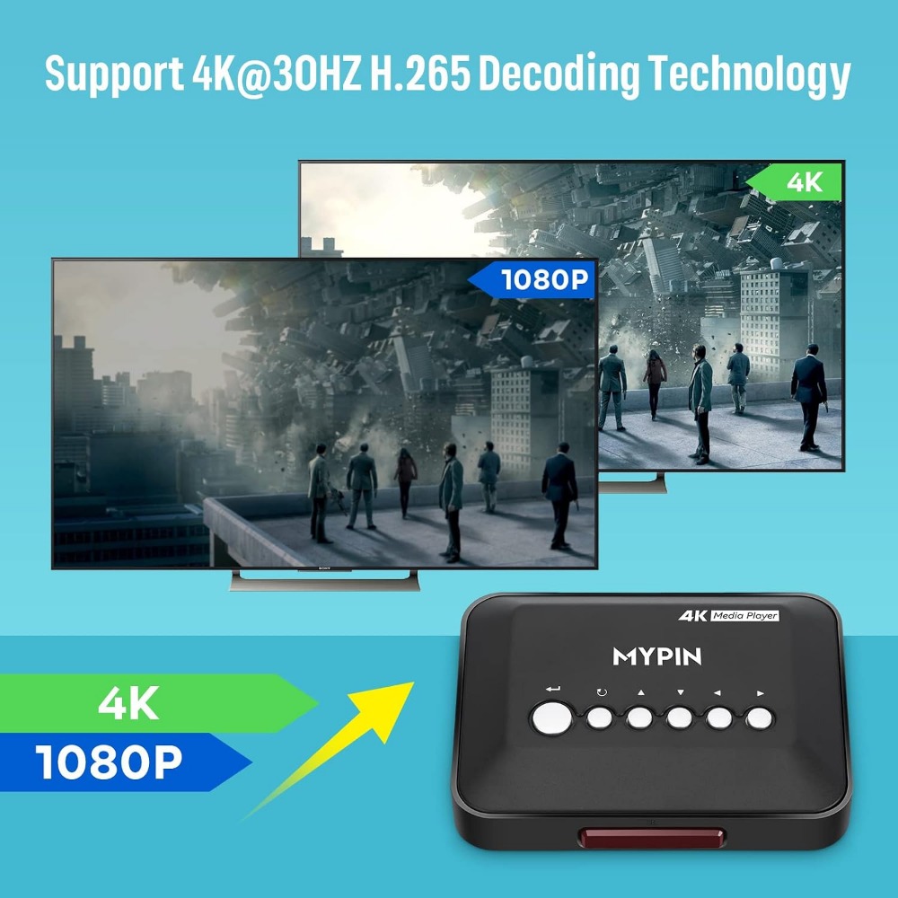 Медиаплеер 4K 30 Гц HDMI с под – обзор и цена 4K Media Player