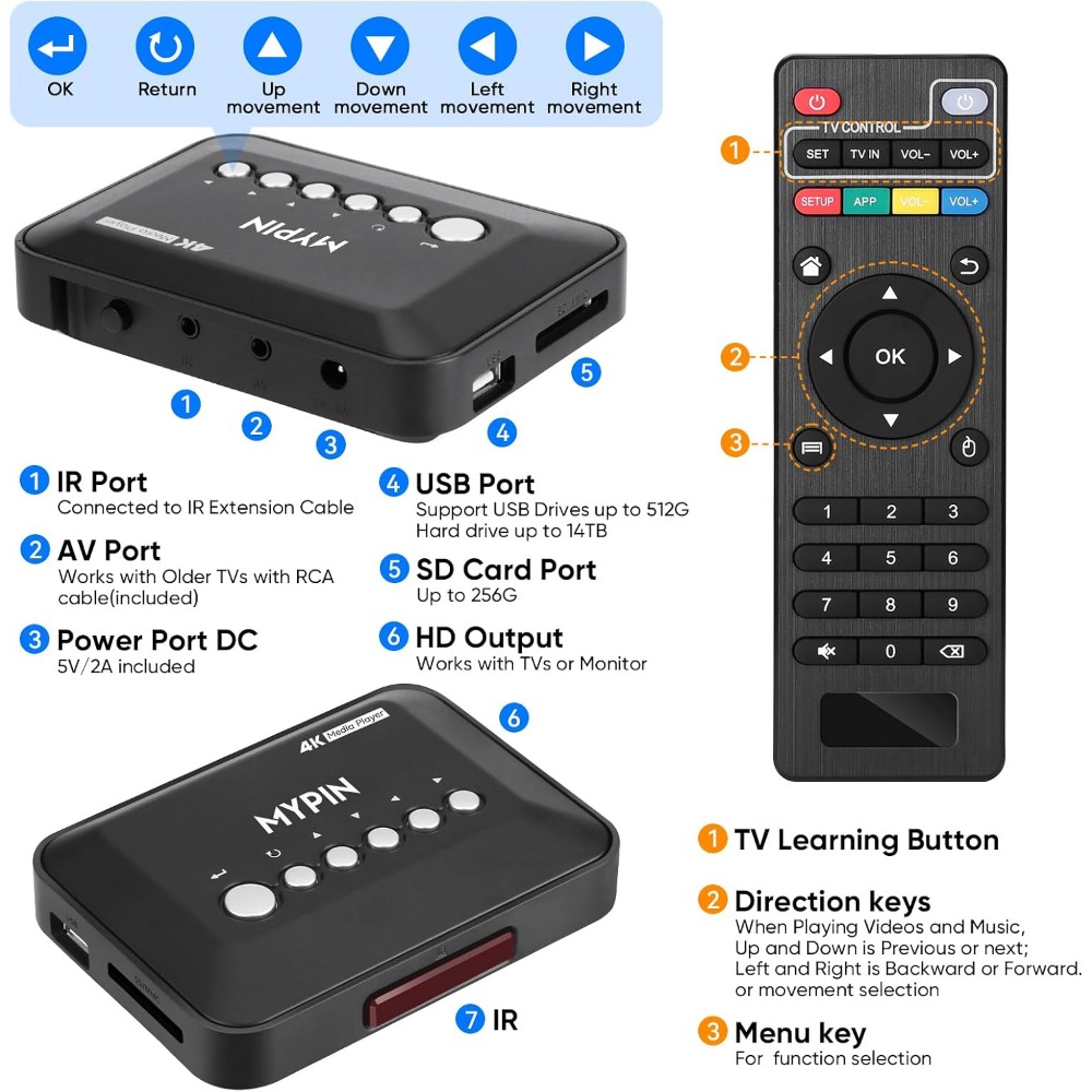 Медиаплеер 4K 30 Гц HDMI с под – обзор и цена 4K Media Player