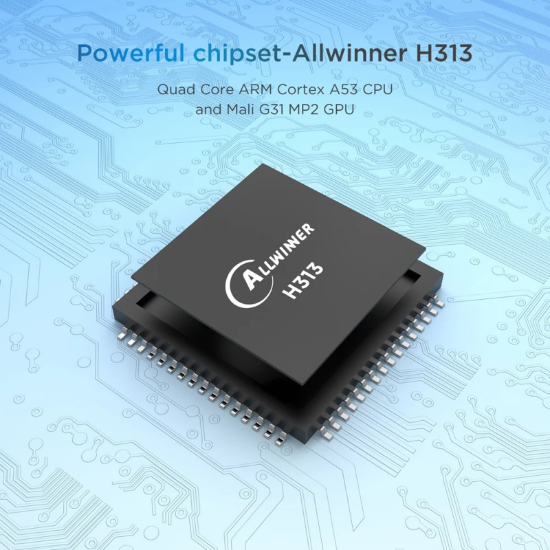 ТВ-приставка S96 AllWinner H31 – обзор и цена 4K Media Player