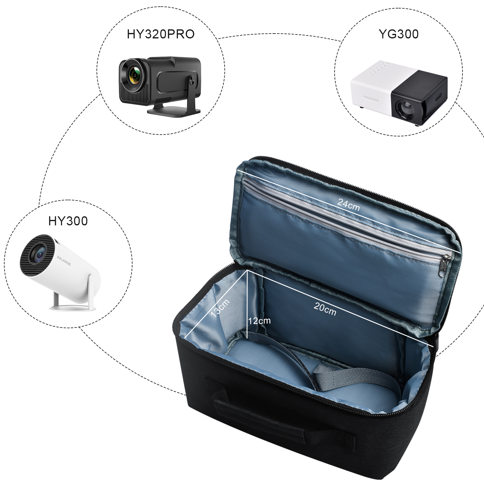 Чехол для хранения Salange, до – обзор и цена Projector Carrying Bag