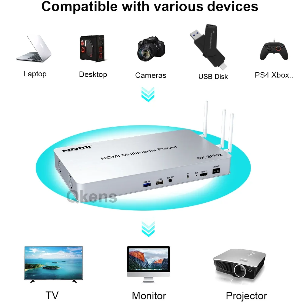 Медиаплеер H.265 8K 60 Гц с 10 – обзор и цена 4K Media Player