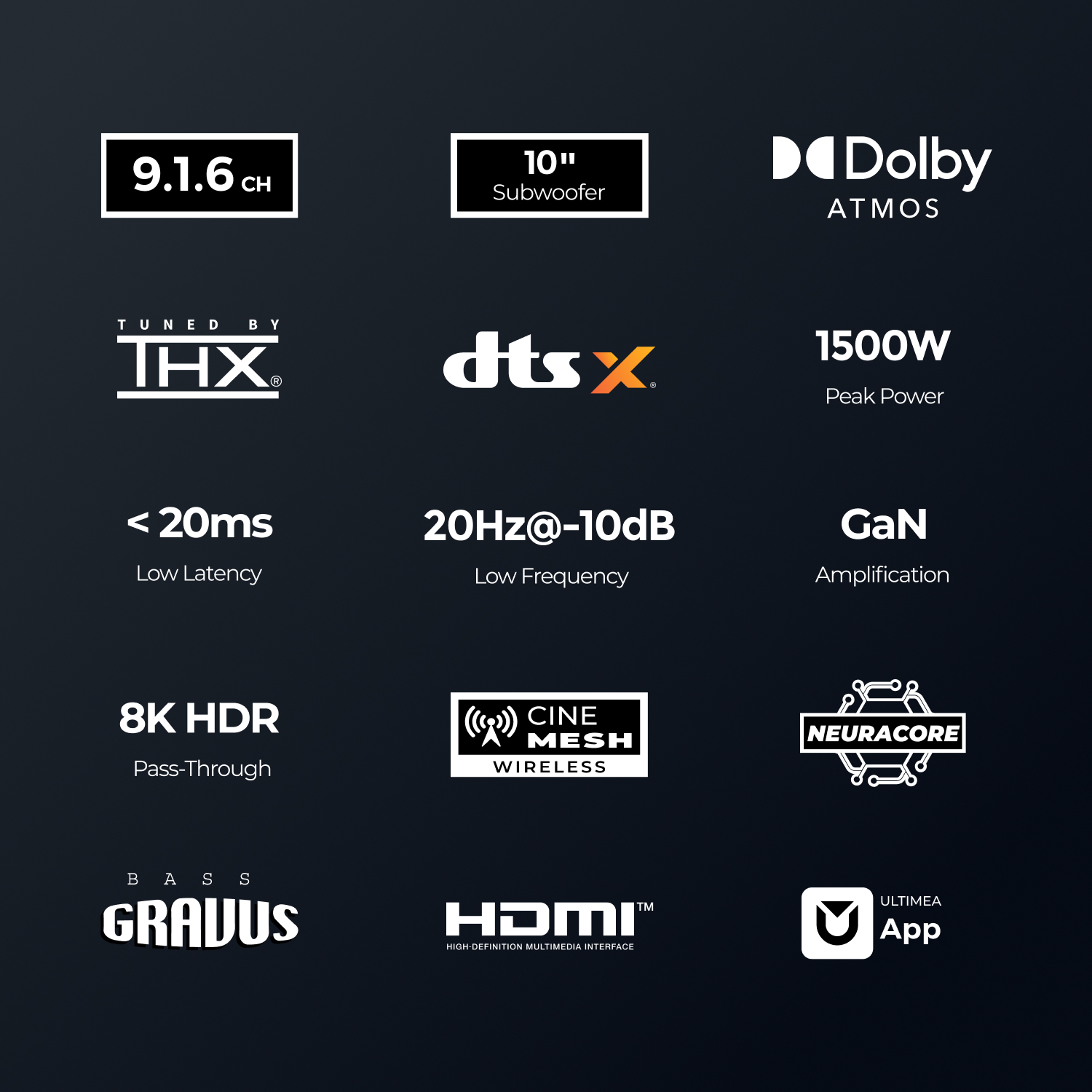 Саундбар ULTIMEA Skywave X100  – обзор и цена Home Cinema Dolby Atmos 7.1