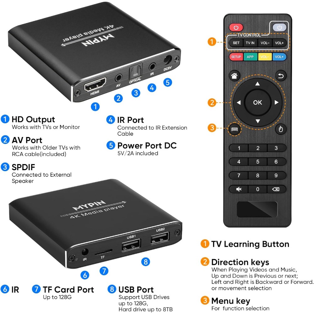 Медиаплеер 4K с жестким диском – обзор и цена 4K Media Player