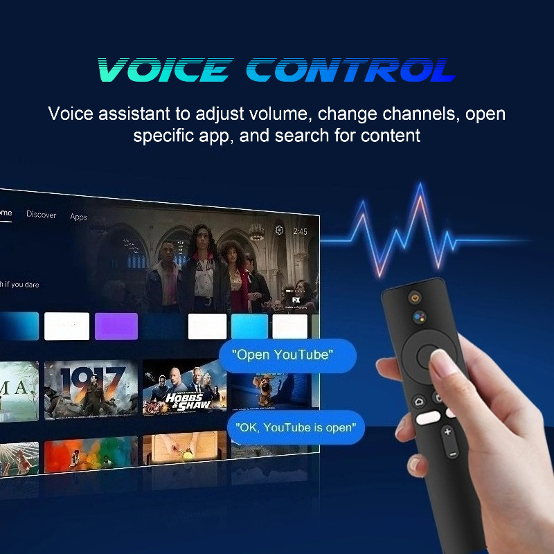 ТВ-приставка TVR3+ Android 14  – обзор и цена 4K Media Player