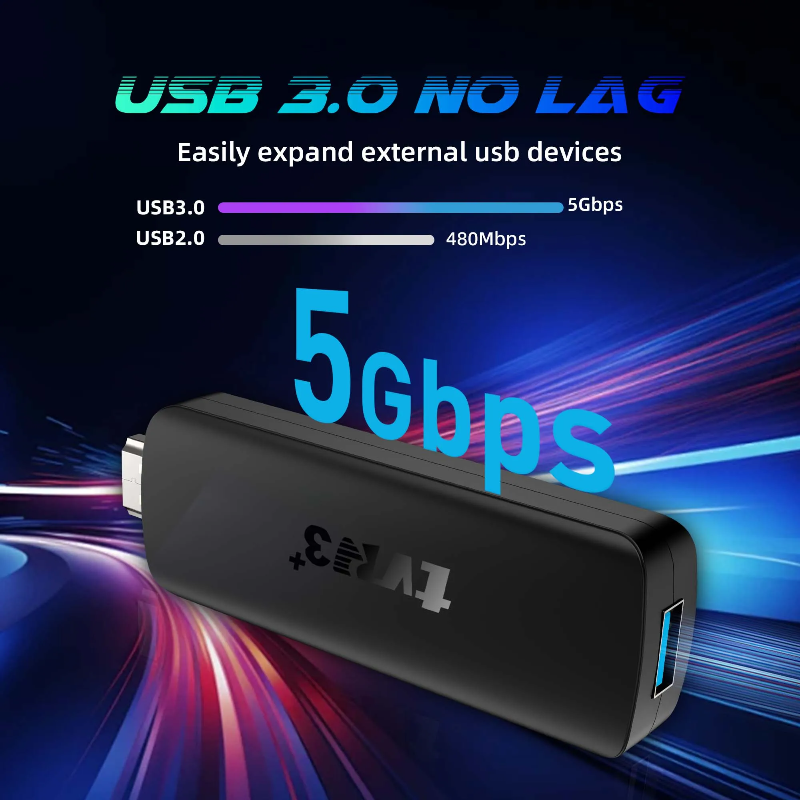 ТВ-приставка TVR3+ Android 14  – обзор и цена 4K Media Player