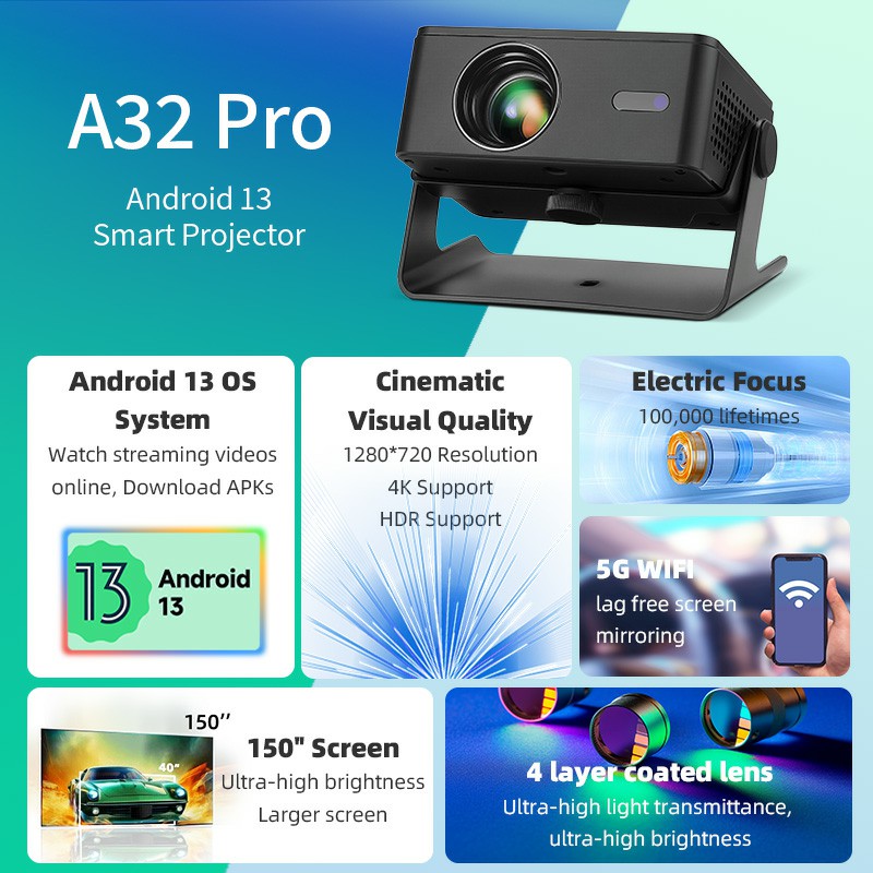 AUN A32 Pro Android 13 Проекто – обзор и цена Home Cinema Setup
