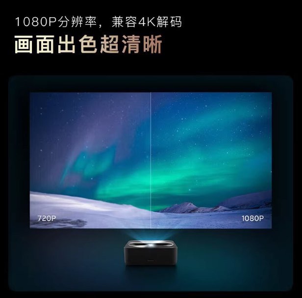 Лазерный проектор R1 Nano с ко – обзор и цена Home Cinema Theatre