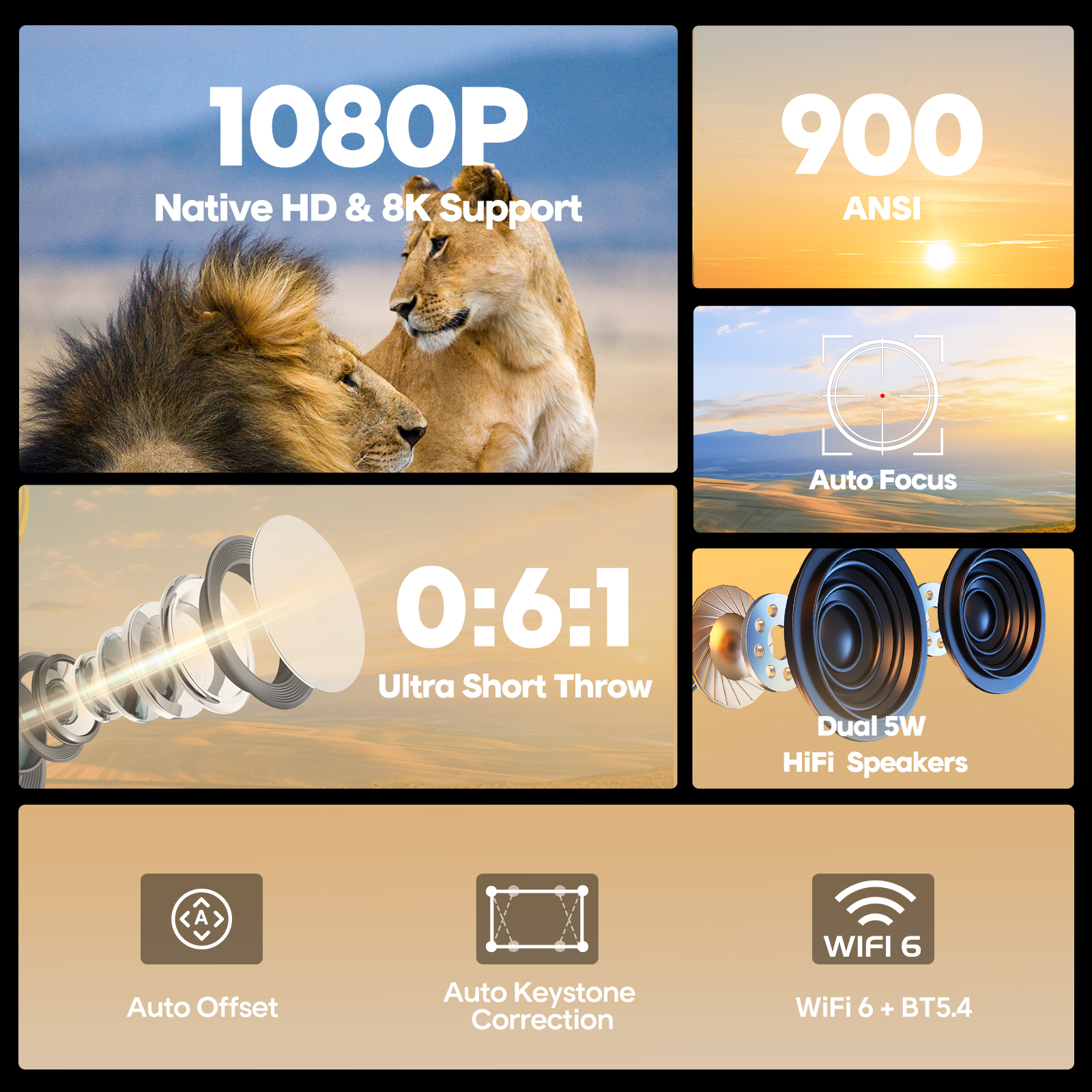 Проектор Magcubic Auto Focus A – обзор и цена Home Cinema Setup