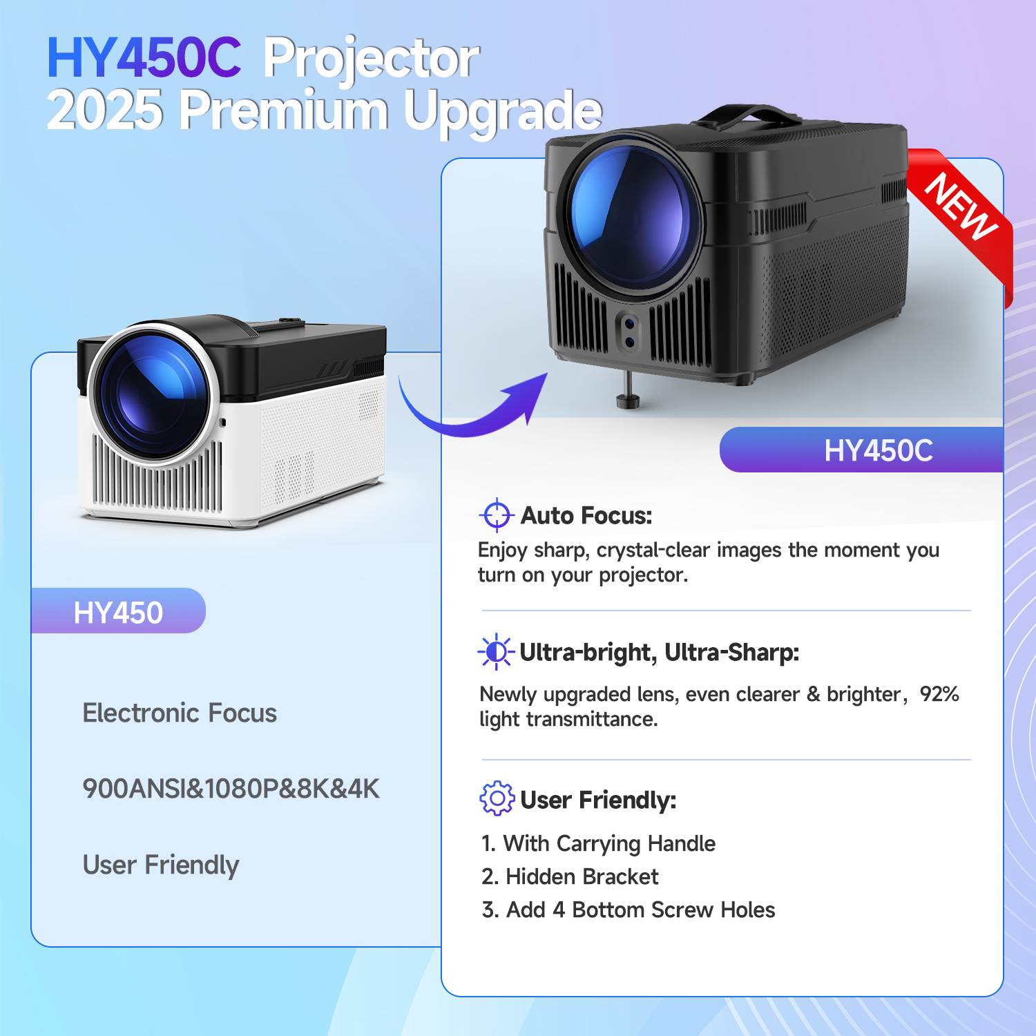 Проектор Magcubic Auto Focus A – обзор и цена Home Cinema Setup