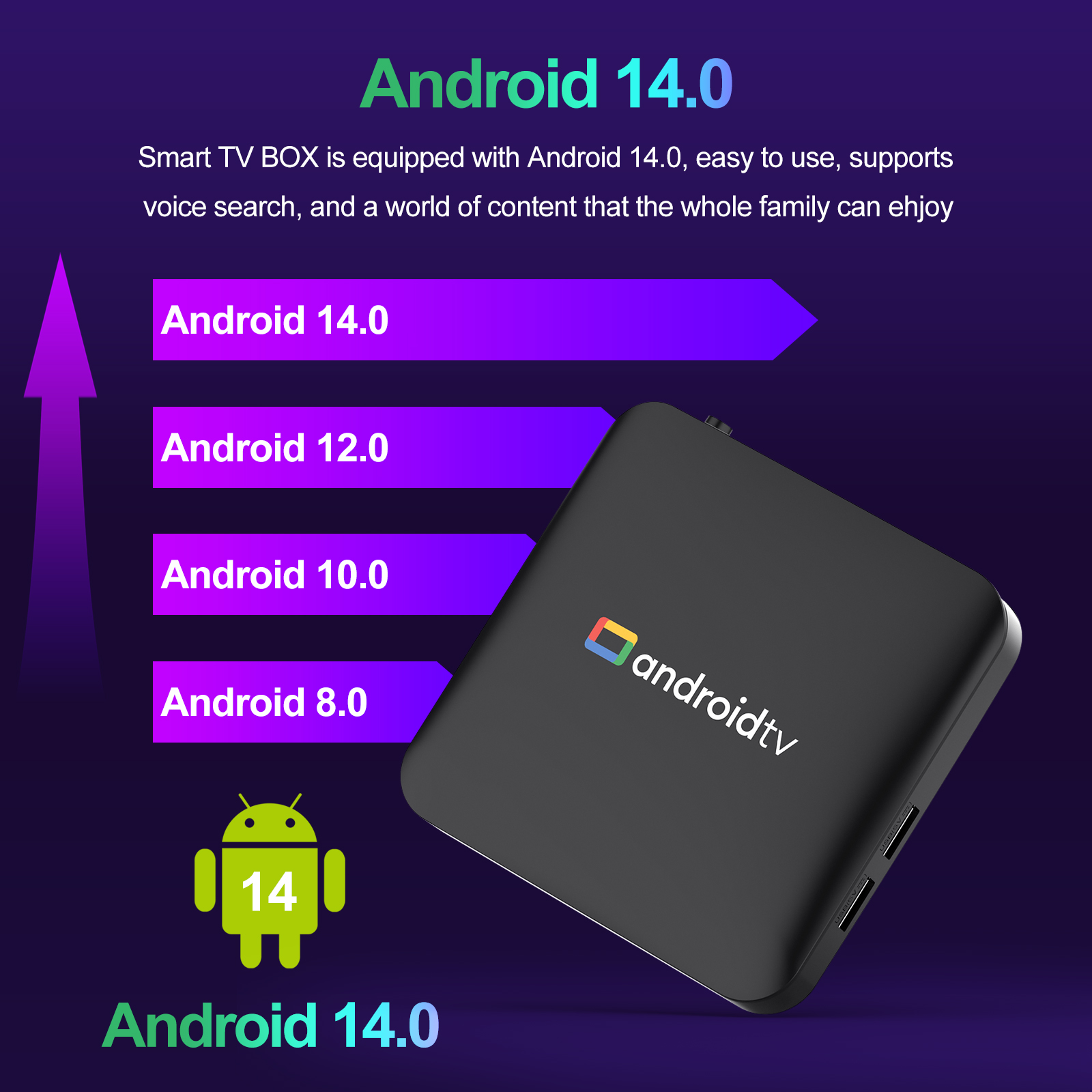 Новая ТВ-приставка 2026 Smart  – обзор и цена 4K Media Player