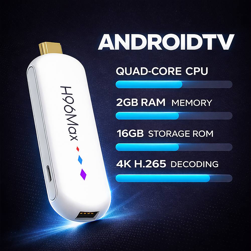 H96 MAX M20 Amlogic S905L Andr – обзор и цена 4K Media Player