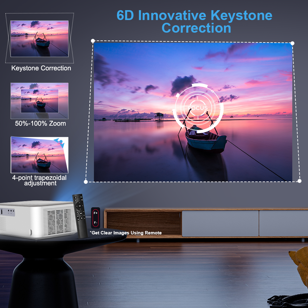 ThundeaL TD92 Pro портативный  – обзор и цена Home Cinema Setup