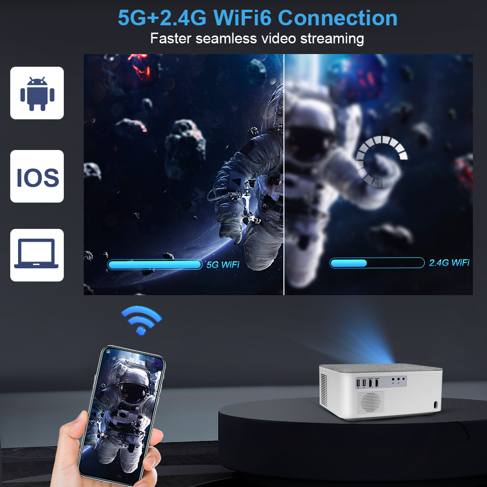 ThundeaL TD92 Pro портативный  – обзор и цена Home Cinema Setup