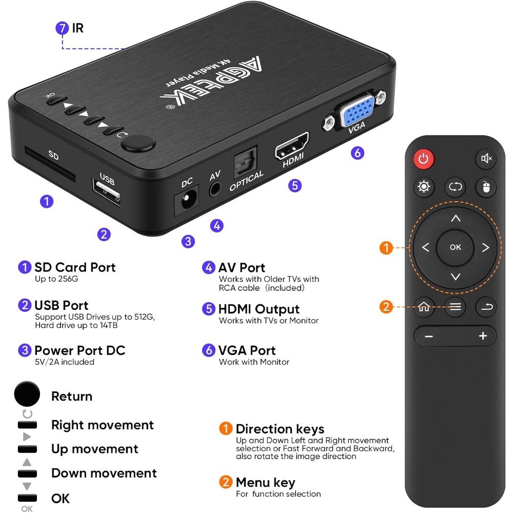 Медиаплеер HDMI 4K@30Гц с подд – обзор и цена 4K Media Player