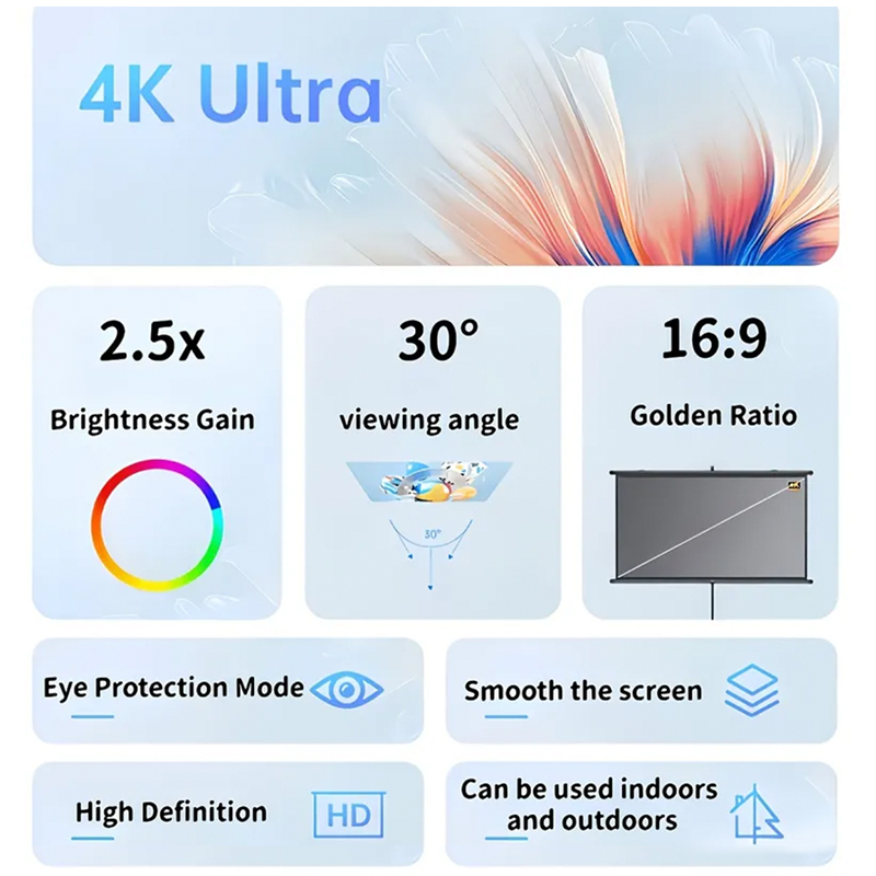 150-дюймовый проекционный экра – обзор и цена Home Cinema Projector Screen
