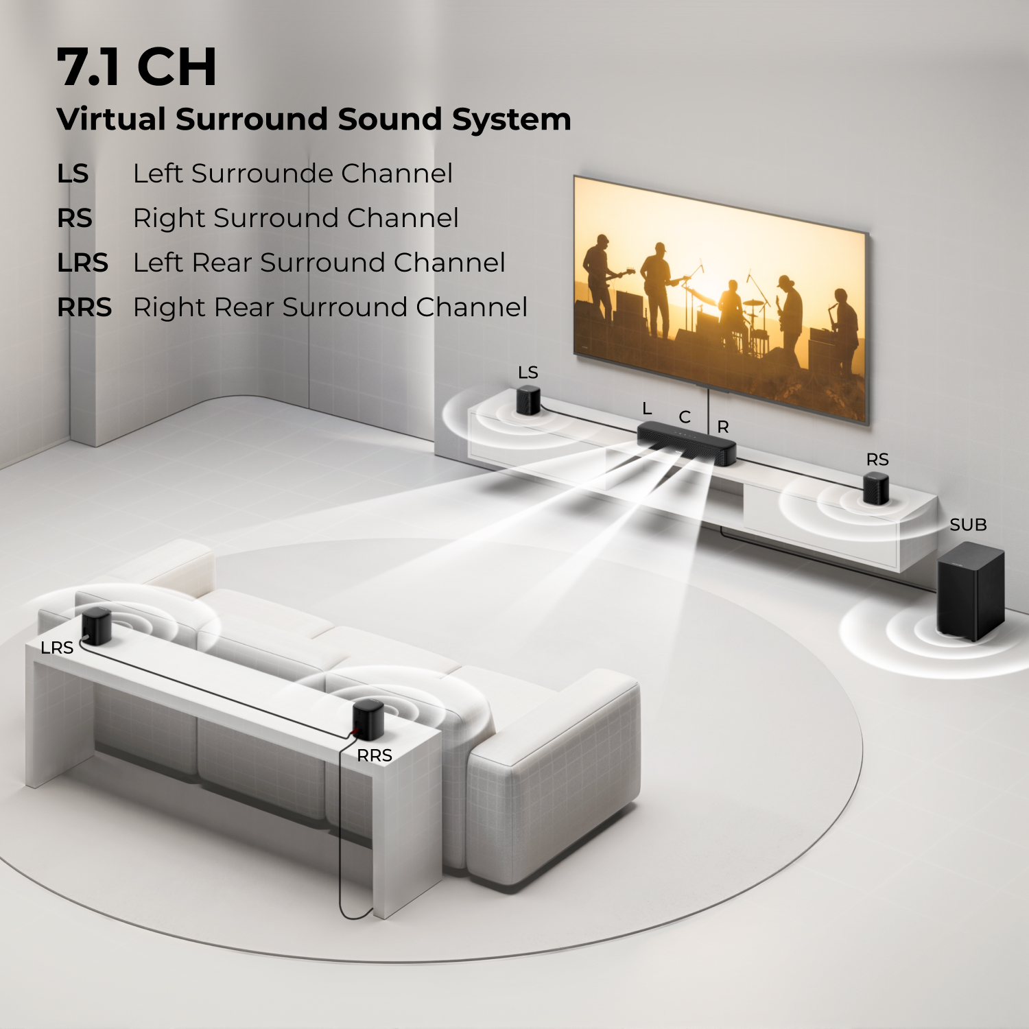 Саундбар ULTIMEA 350W 7.1ch с  – обзор и цена Home Cinema Dolby Atmos 7.1