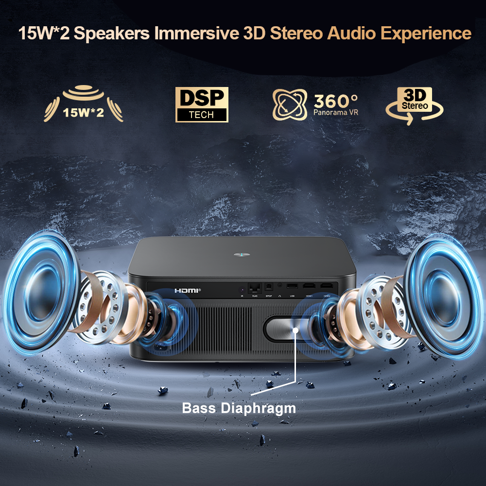 Проектор ThundeaL 1080P WiFi F – обзор и цена Home Cinema Setup