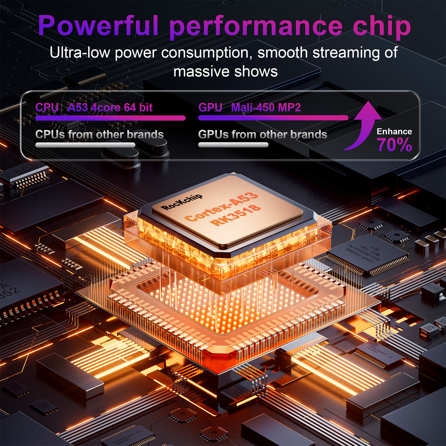 ТВ-приставка HD 8K 4K Rockchip – обзор и цена 4K Media Player