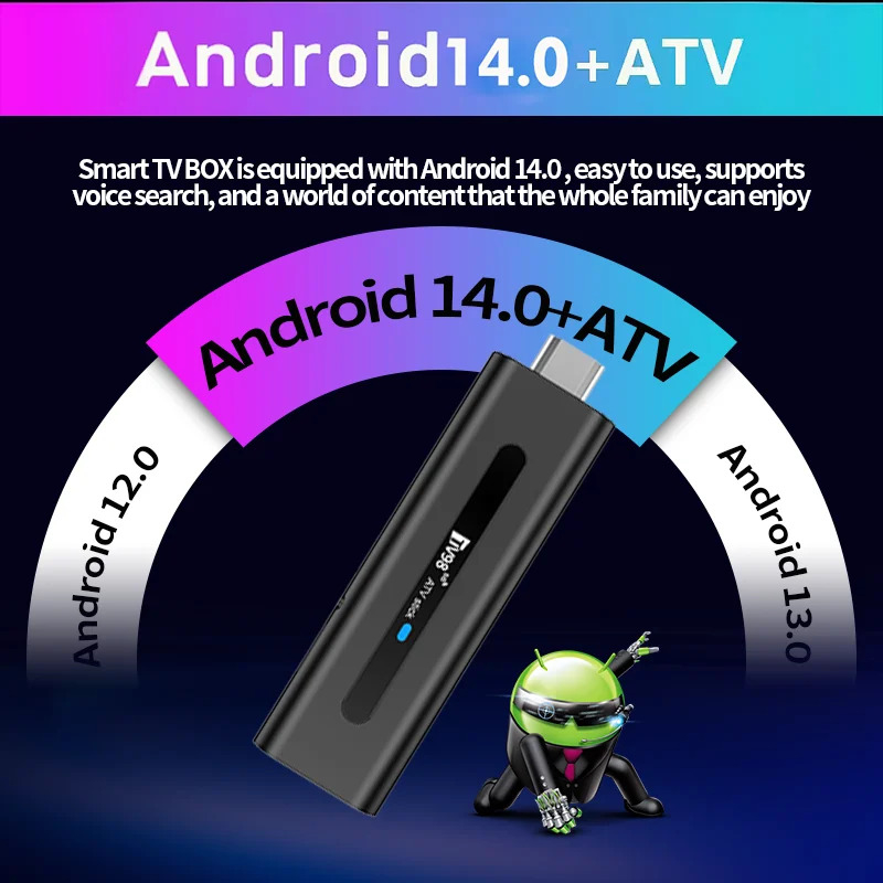 ТВ-приставка TV98 ATV Stick Sm – обзор и цена 4K Media Player