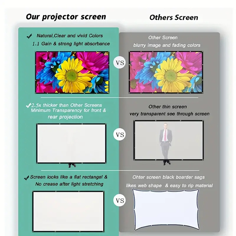 Проекционный экран 16:9 для ис – обзор и цена Home Cinema Projector Screen