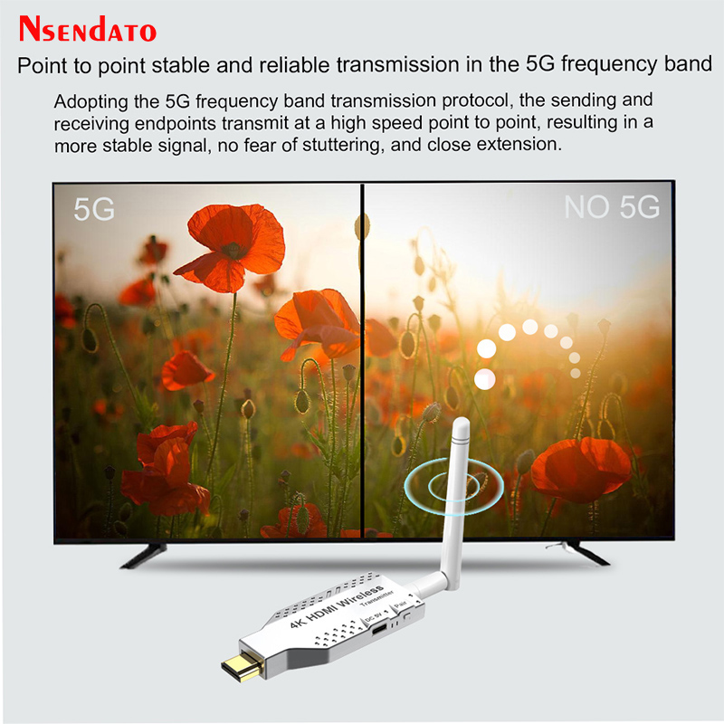 Беспроводной HDMI-удлинитель 5 – обзор и цена Home Cinema Projector Screen