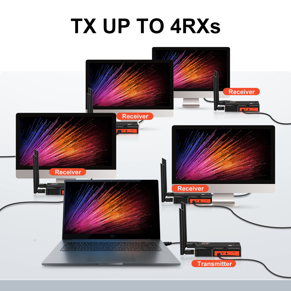 Комплект беспроводного удлинит – обзор и цена Home Cinema Projector Screen